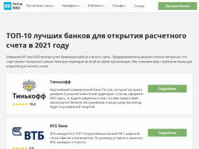 Лучшие банки для открытия расчетного счета. - ratingrko.ru