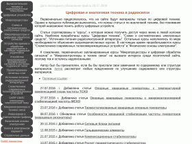 Цифровая техника в радиосвязи - digteh.ru