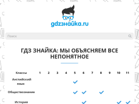 ГДЗЗнайка: готовые домашние задания - gdzznaika.ru