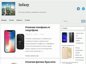 Infazy - Наш сайт является источником обзоров, сравнений и новостей - infazy.ru