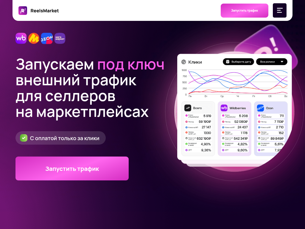 Внешний трафик и реклама для маркетплейсов - продвижение карточек