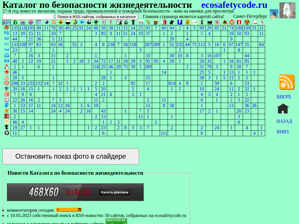 Каталог по безопасности жизнедеятельности