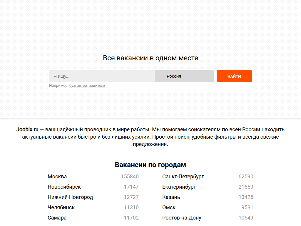 Вакансии, работа, трудоустройство в России.