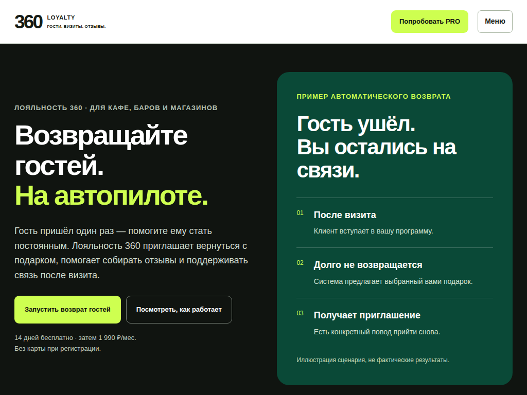 Лояльность 360 программа возврата клиентов
