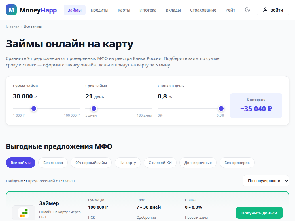 Займы онлайн на карту сравнить 9 предложений МФО 2026