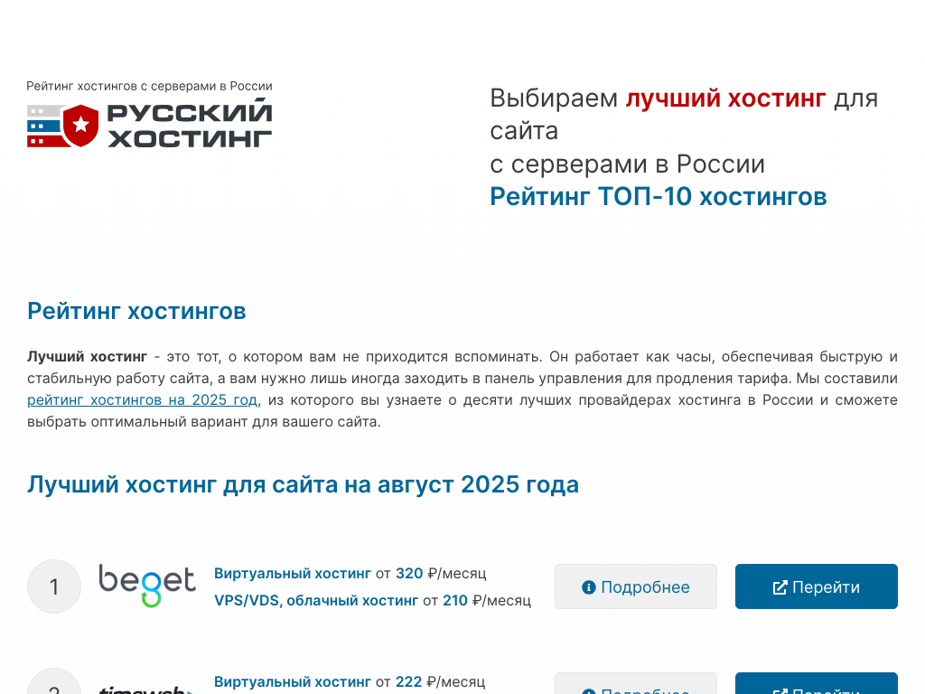 Рейтинг хостингов в России