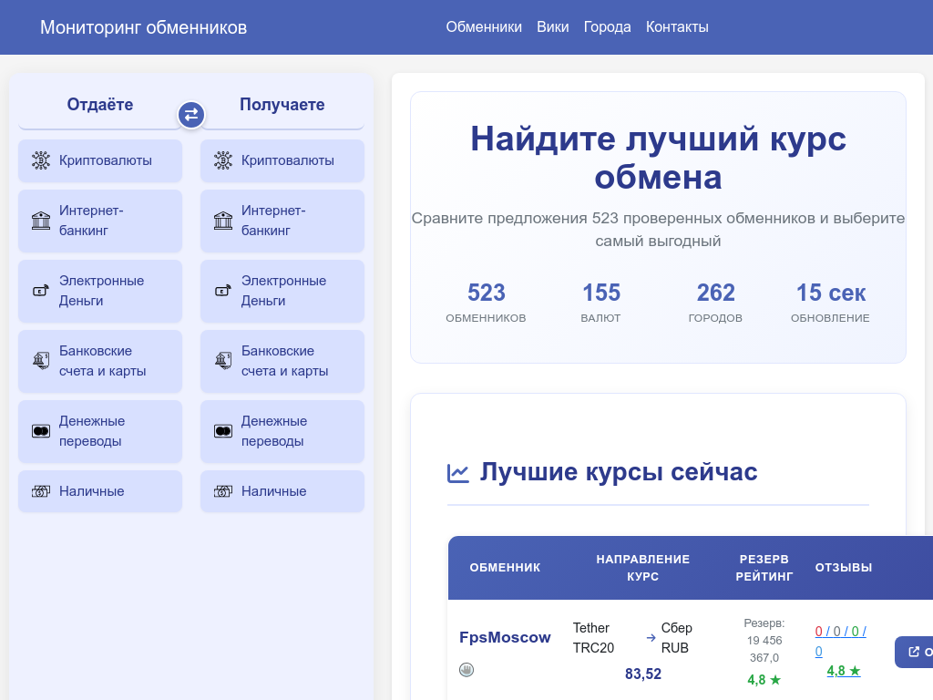 Мониторинг обменников Top-Ex
