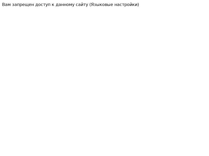 Шкафы-купе на заказ в Москве по цене от производителя - фабрика