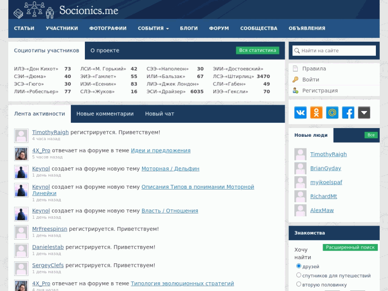 Социальная сеть «Моя соционика»