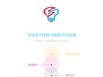 Вызов электрика в Николаеве. Услуги и цены